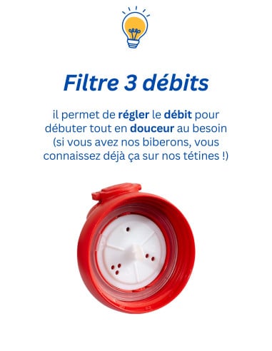 Filtre 3 débits pour... 2